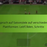 featured-image-anspruch-auf-saisonziele-auf-verschiedenen-plattformen-leitfssden-schritte