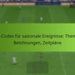 featured-image-fut-codes-fur-saisonale-ereignisse-themen-belohnungen-zeitplane