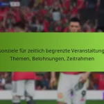 featured-image-saisonziele-fur-zeitlich-begrenzte-veranstaltungen-themen-belohnungen-zeitrahmen