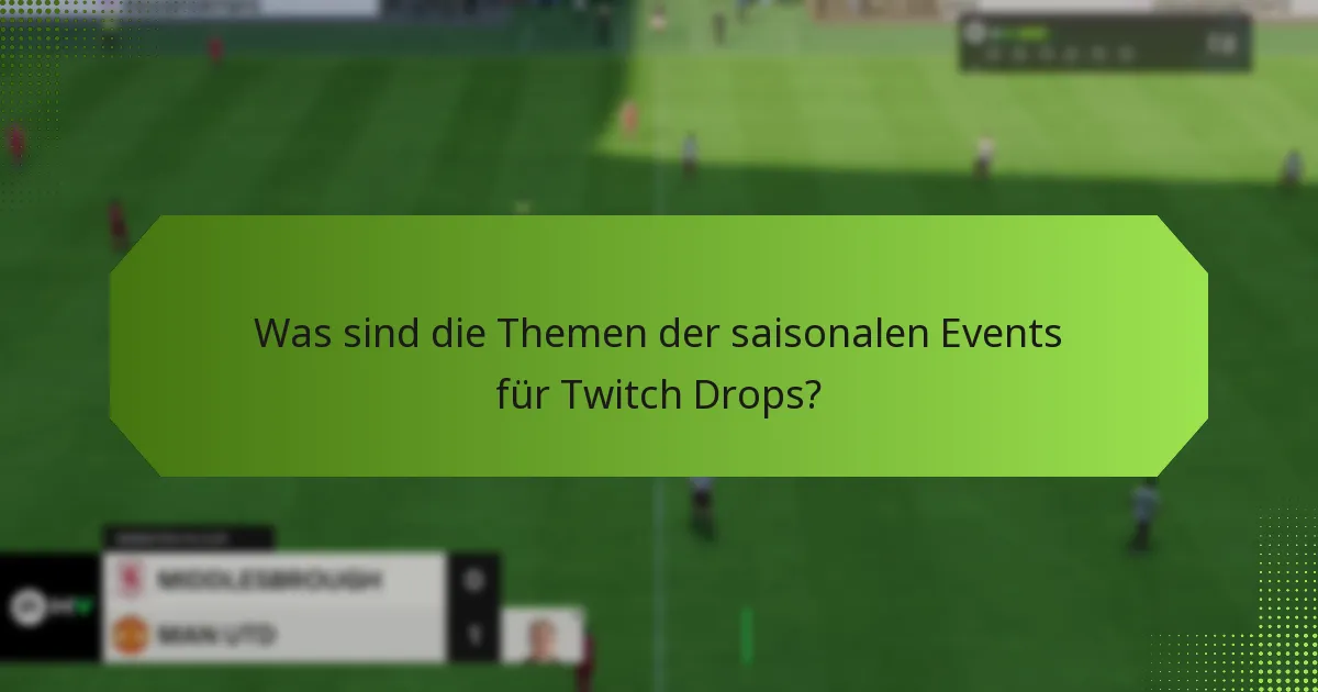 Welche Belohnungen können Nutzer aus Twitch Drops verdienen?