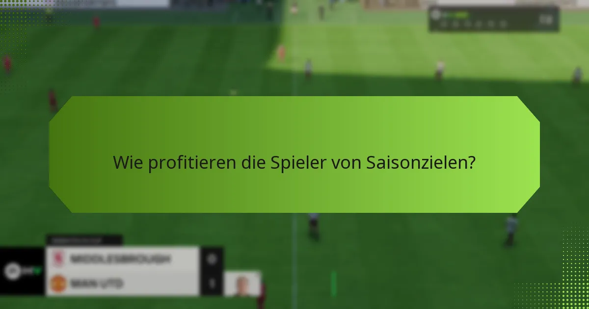Wie vergleichen sich Saisonziele mit früheren Saisons?